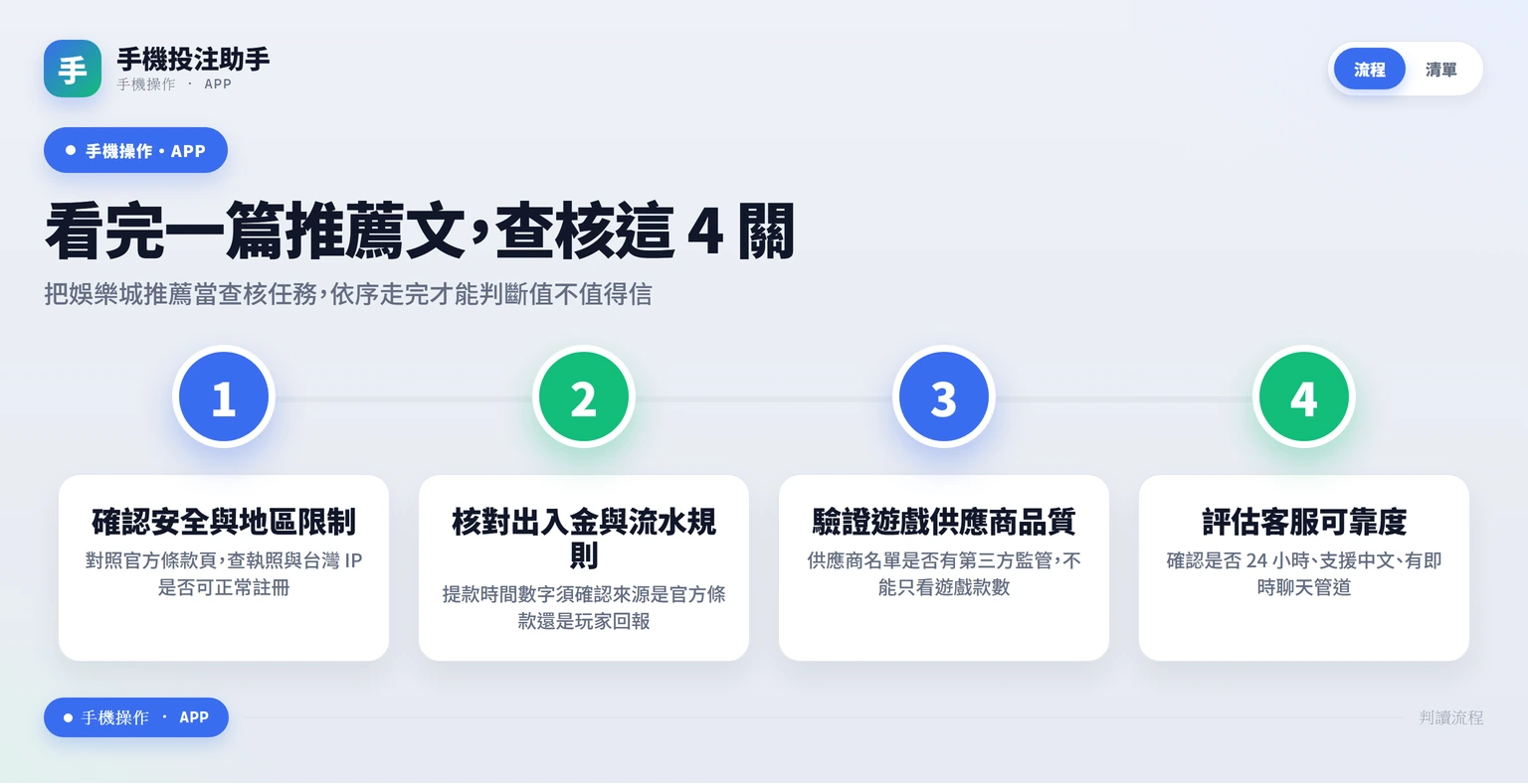 娛樂城推薦怎麼看才不踩雷?先查安全、出入金與平台限制,再決定是否值得信